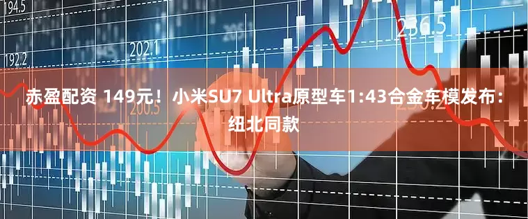 赤盈配资 149元！小米SU7 Ultra原型车1:43合金车模发布：纽北同款